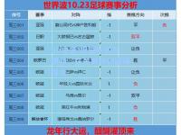 im电竞:狼猫队实力强劲，在关键时刻进球得分
