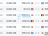 im电竞:欧国联半决赛PK，德国队遗憾出局