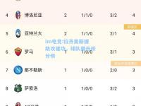 im电竞:拉齐奥新援助攻建功，球队攀升积分榜