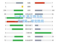 im电竞:奥兰群岛队一路顺风，锁定胜局