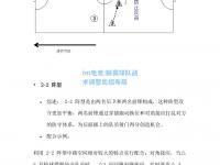 im电竞:联赛球队战术调整出招布局