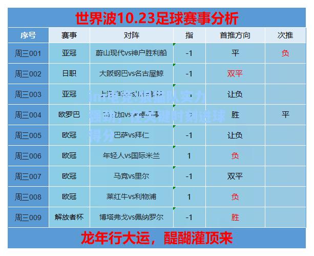 狼猫队实力强劲，在关键时刻进球得分