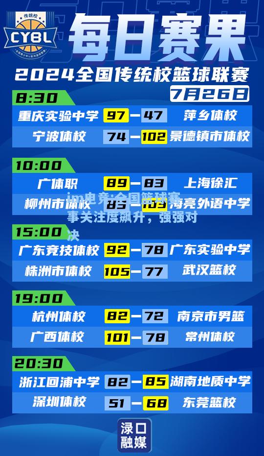 全国篮球赛事关注度飙升，强强对决