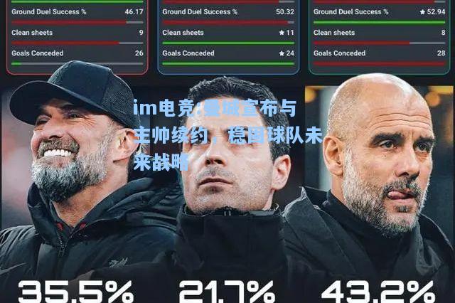 曼城宣布与主帅续约，稳固球队未来战略