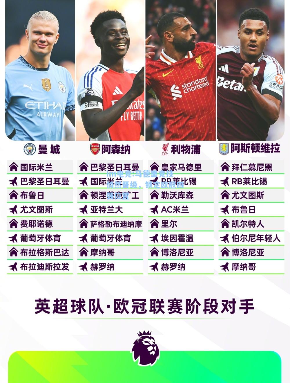 马德里竞技悄然晋级，锁定欧冠四强位置